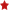 Casino Share Rating